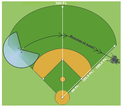 baseball_1passgraphic