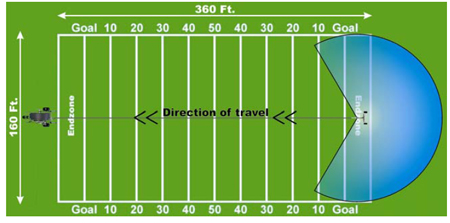 football_1passgraphic