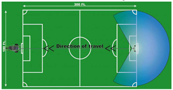 soccer_1passgraphic